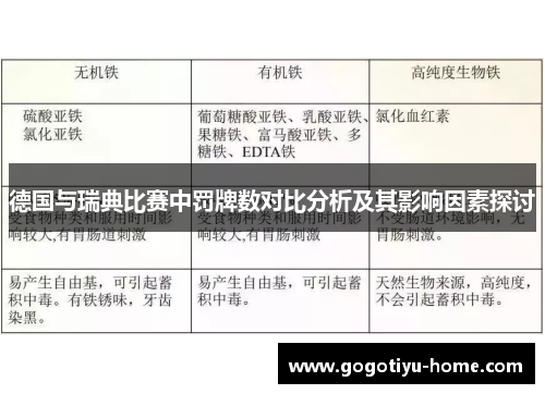 德国与瑞典比赛中罚牌数对比分析及其影响因素探讨